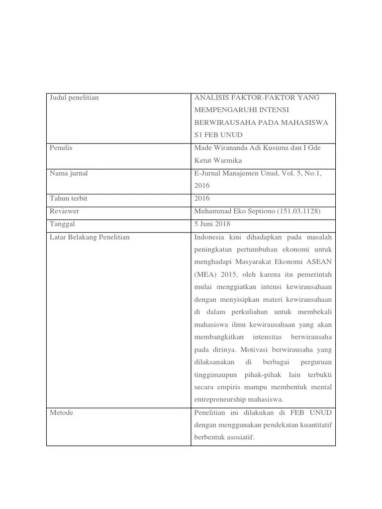 Tugas Review Jurnal eko.docx