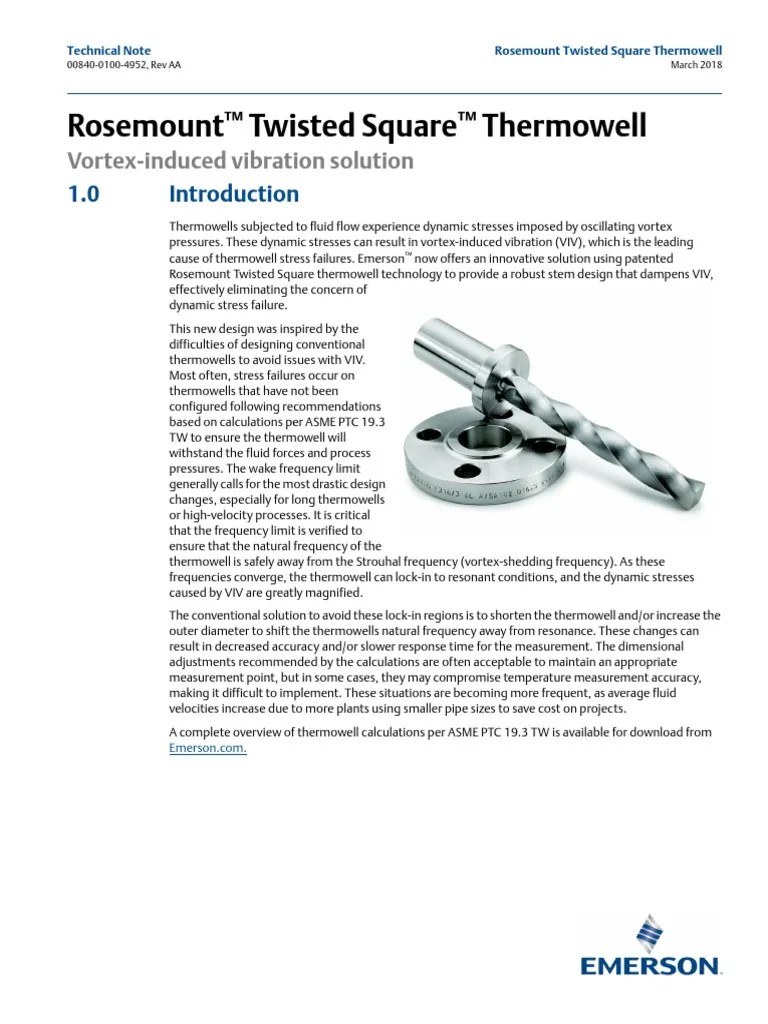 Rosemount Twisted Square Thermowell VortexInduced Vibration Solution