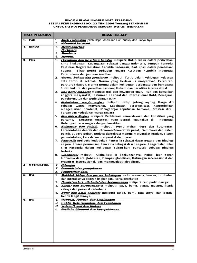 Ruang Lingkup Pendidikan Jasmani Di Sd Terkait Pendidikan