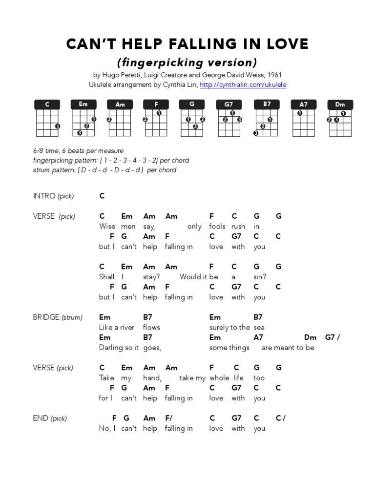 CAN'T HELP FALLING in LOVE Fingerpicking Ukulele Chord Chart