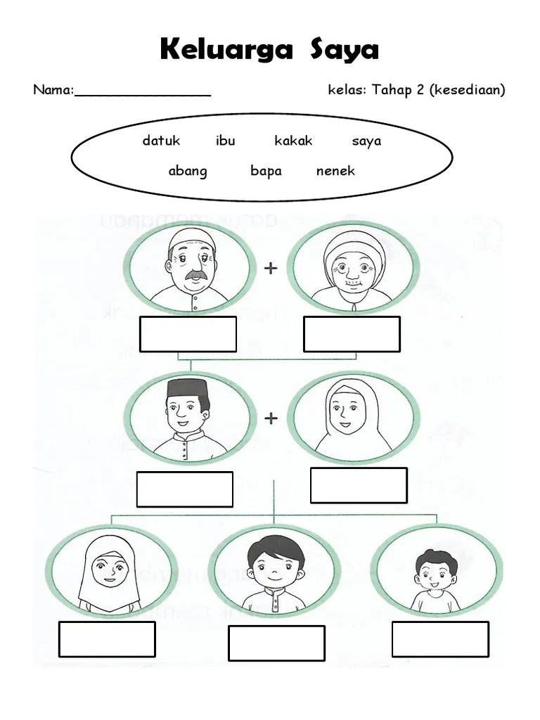 Latihan Lembaran Kerja Tema Keluarga Saya