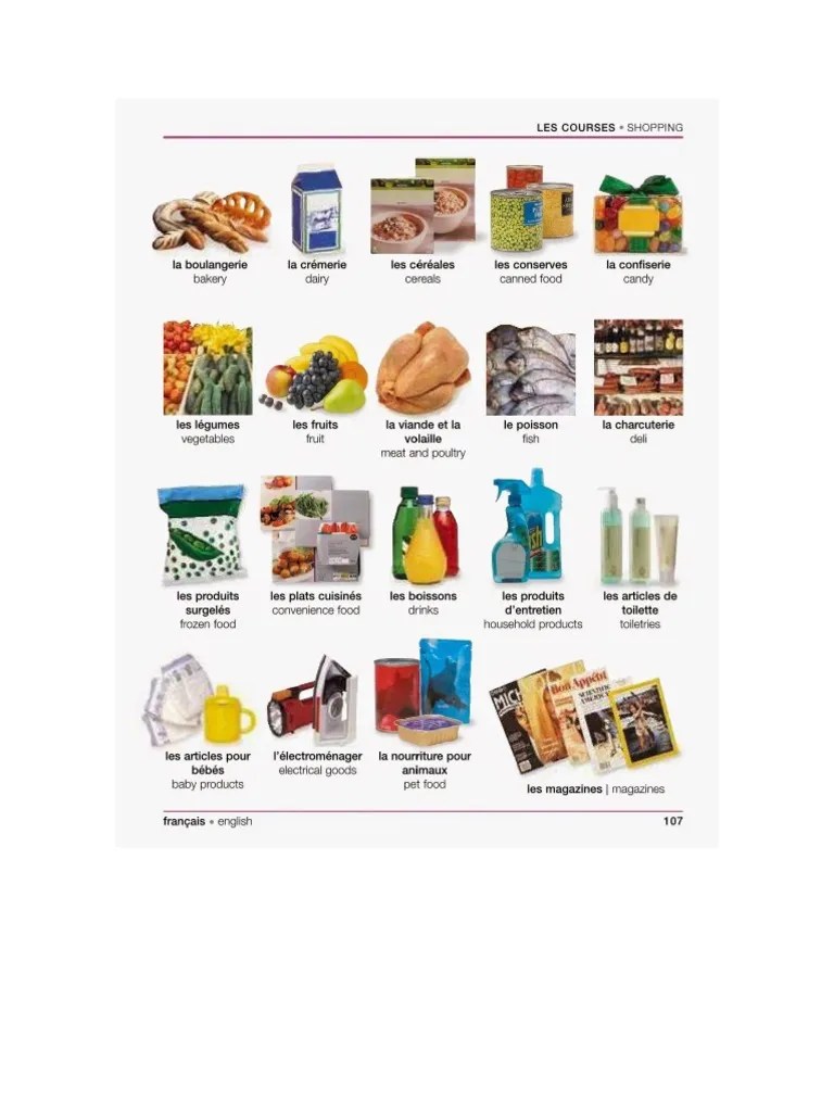 Vocabulaire Les Courses