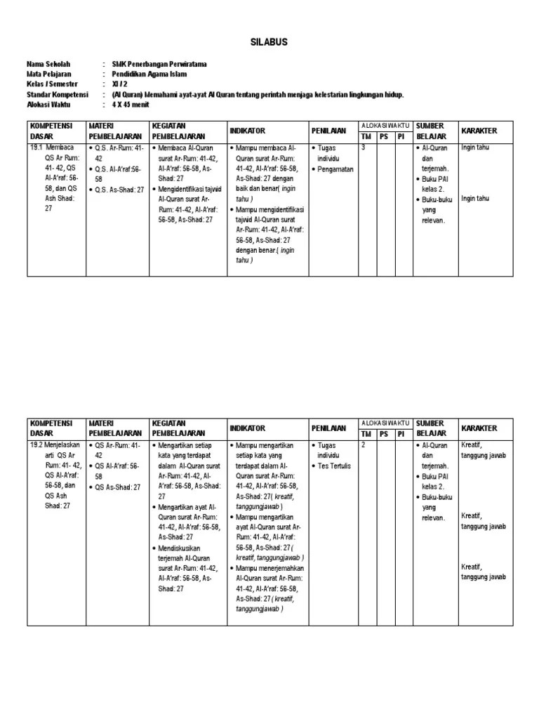 Silabus Pai Kelas Xi Semester 2
