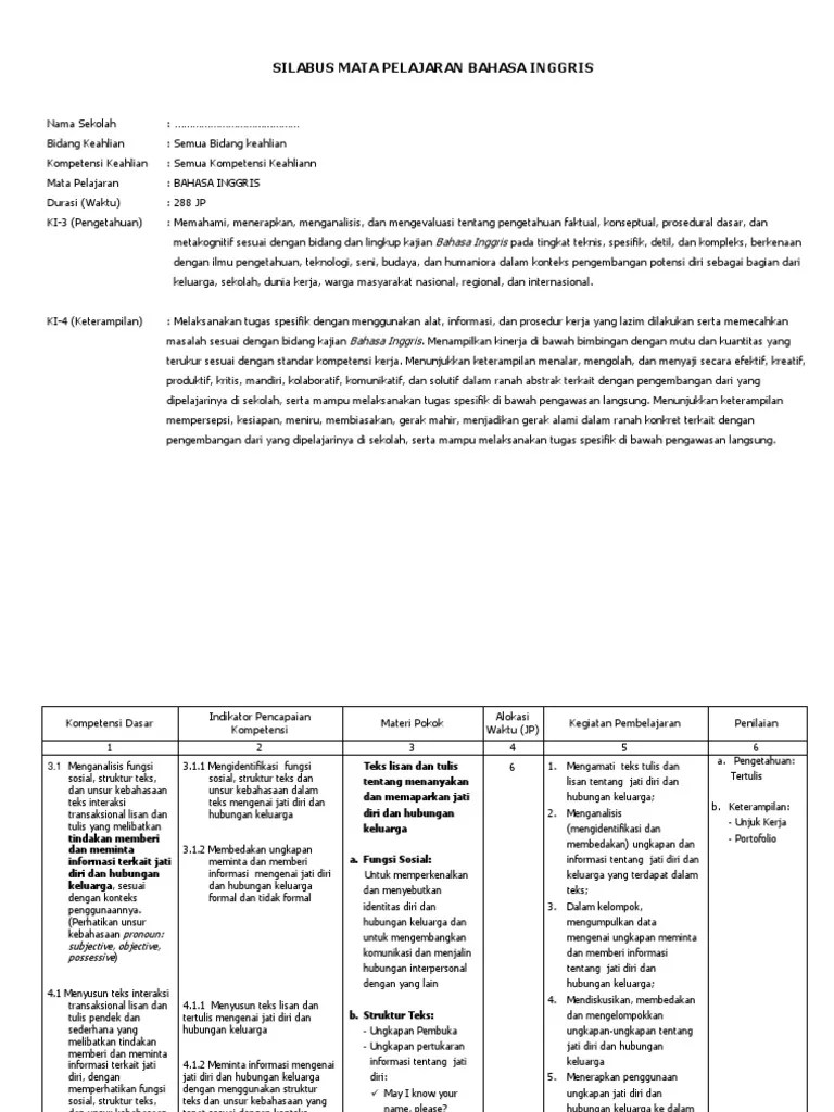 Contoh Teks Biografi Dan Unsur Kebahasaan Berbagi Teks Penting