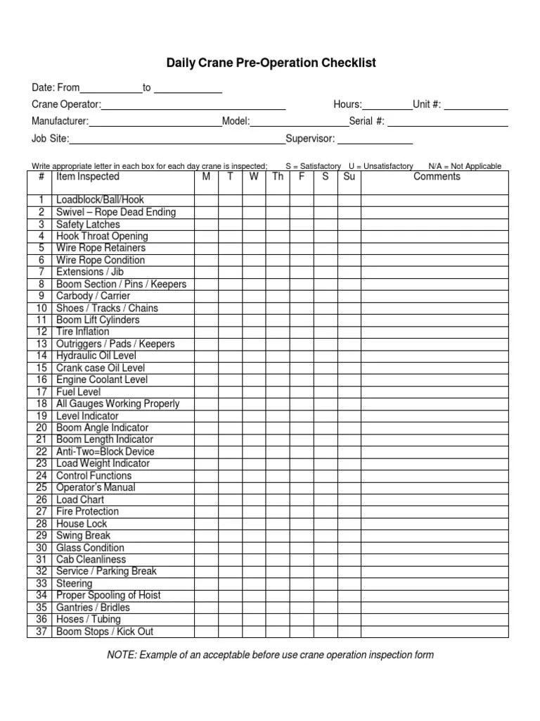 Daily Crane PreOperation Checklist PDF