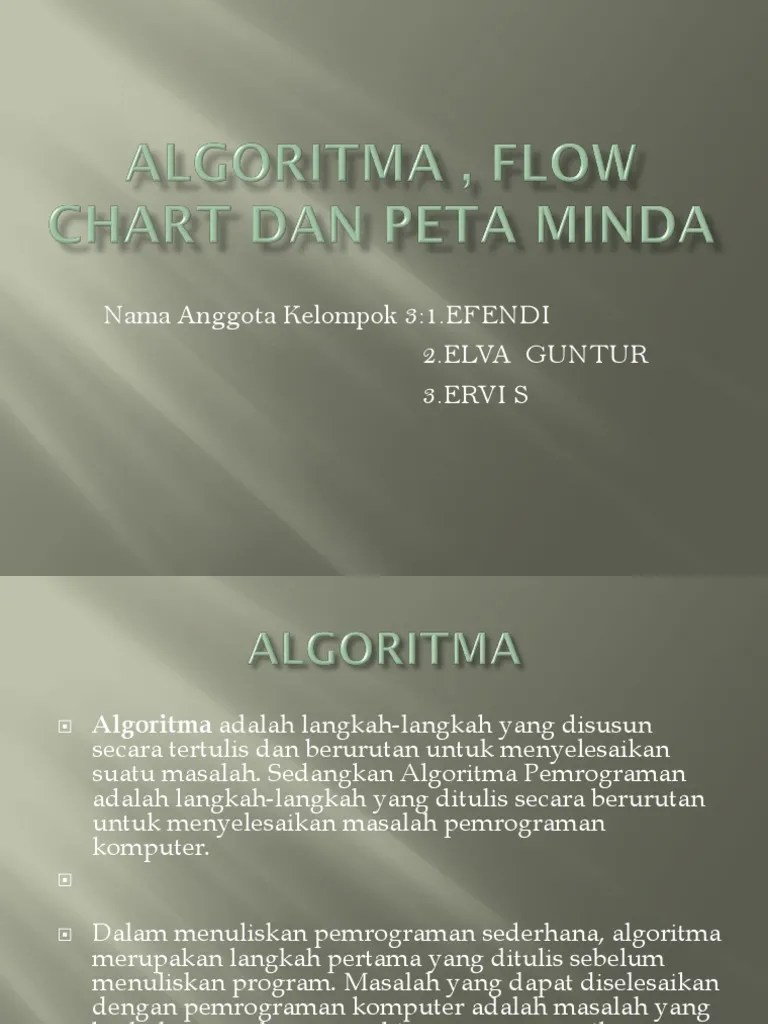 3.1. Algoritma, Flow Chart Dan Peta Minda | PDF