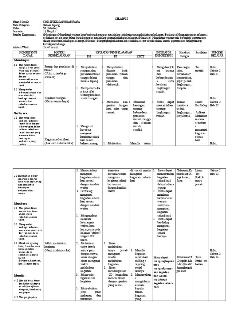 Rpp Bahasa Jepang Kelas Xii Buku Sakura Bagikan Kelas