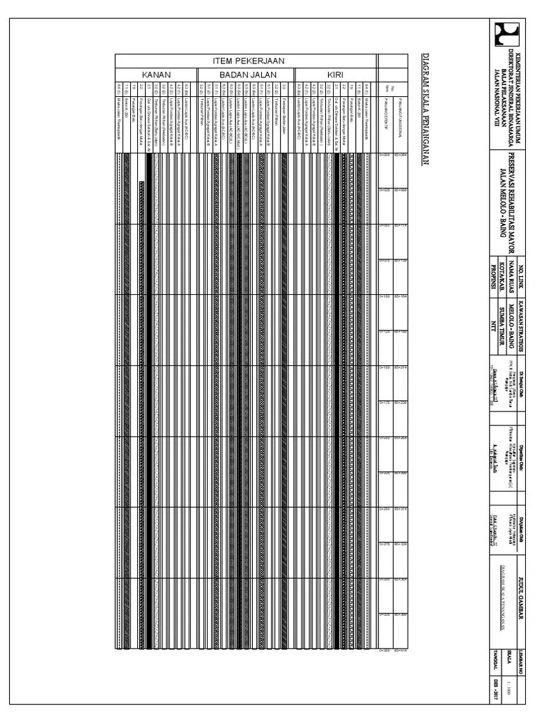 Gambar Segment 2 Mayor PDF