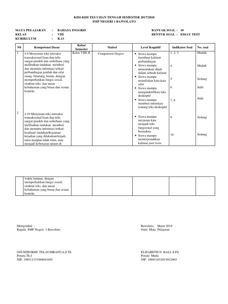 Kisi Kisi Uts Bahasa Inggris KELAS 8 A, B, D | PDF