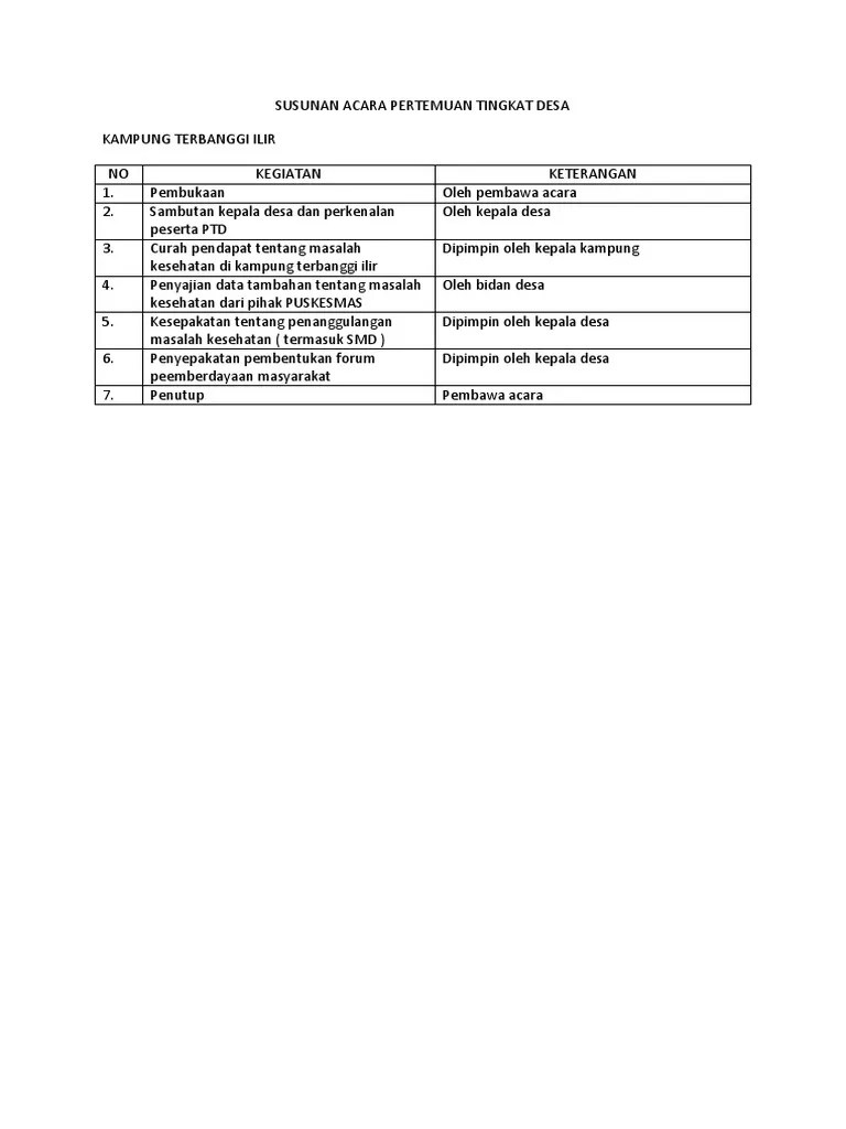 Susunan Acara Pertemuan Tingkat Desa | PDF
