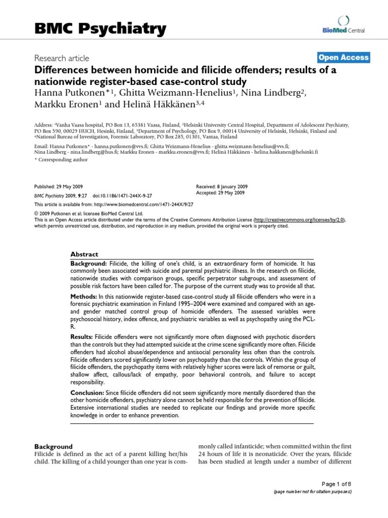 BMC Psychiatry Psychopathy Clinical Psychology