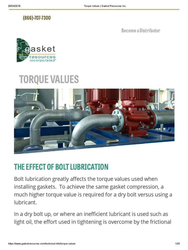 Torque Values Gasket Resources Inc PDF Nut (Hardware) Metalworking
