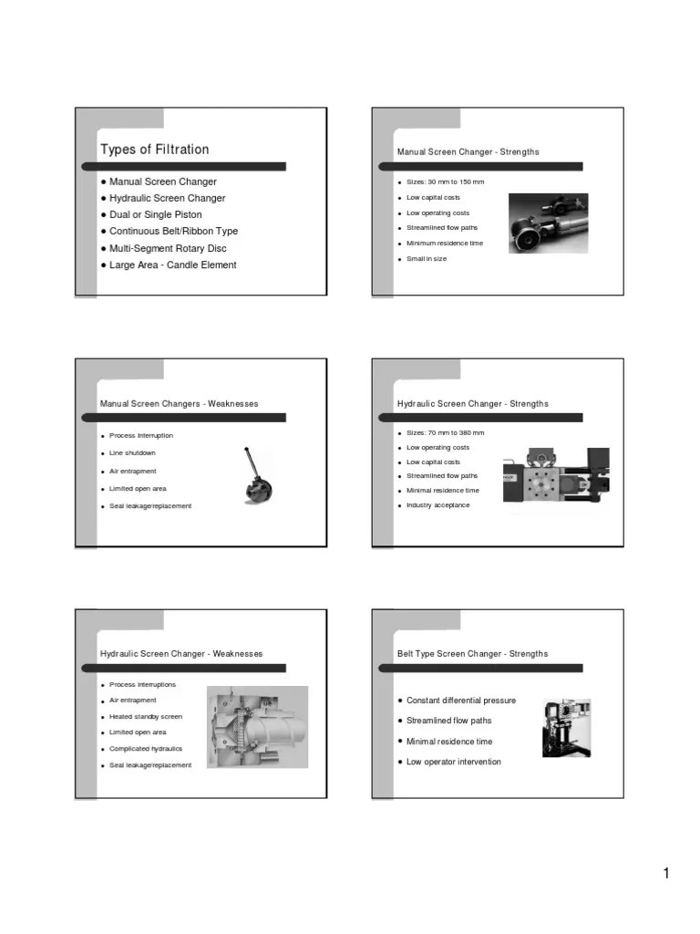 Types of Filtration PDF Filtration Chemistry