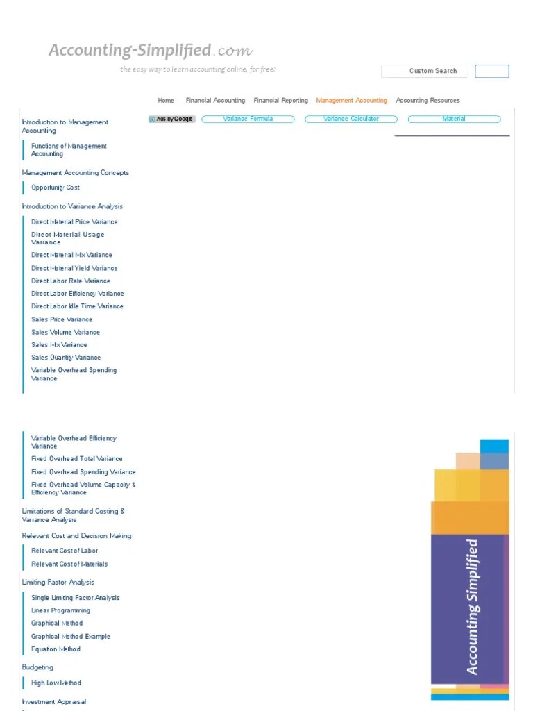 2Direct Material Usage Variance Formula Example Analysis PDF