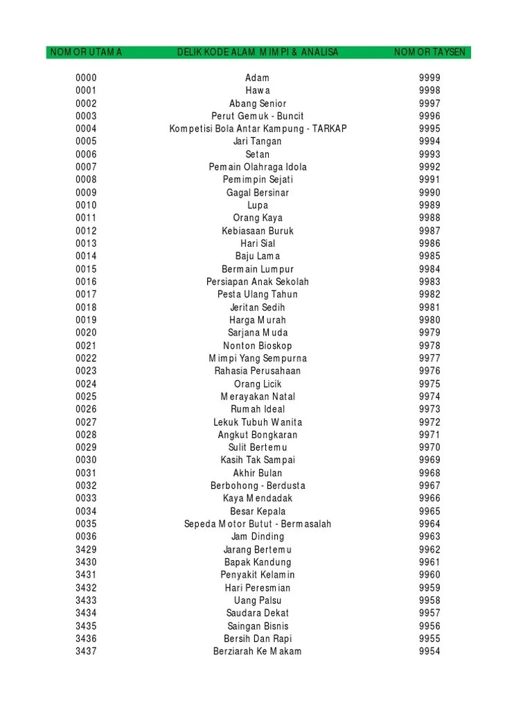 63 Gambar Togel Catur Terlihat Keren Gambar Pixabay