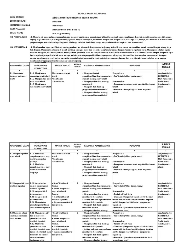 SILABUS TEKSTIL 2018 KELAS X SMK TATA BUSANA.pdf