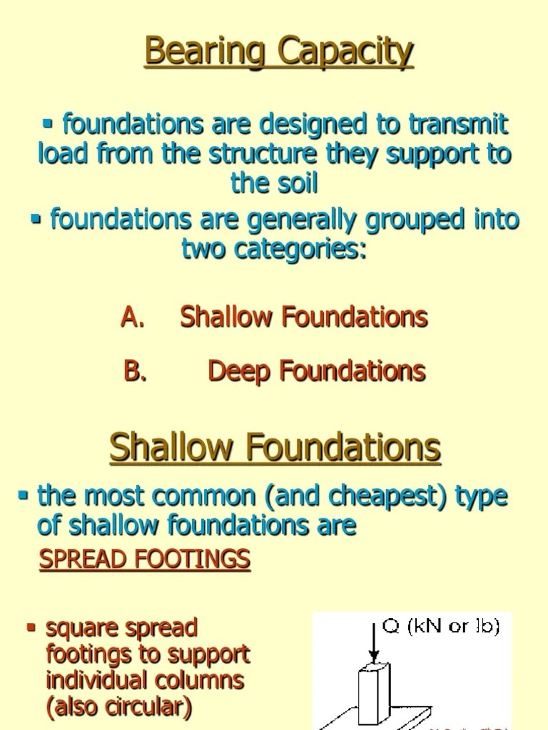Bearing Capacity PDF Deep Foundation Foundation (Engineering)