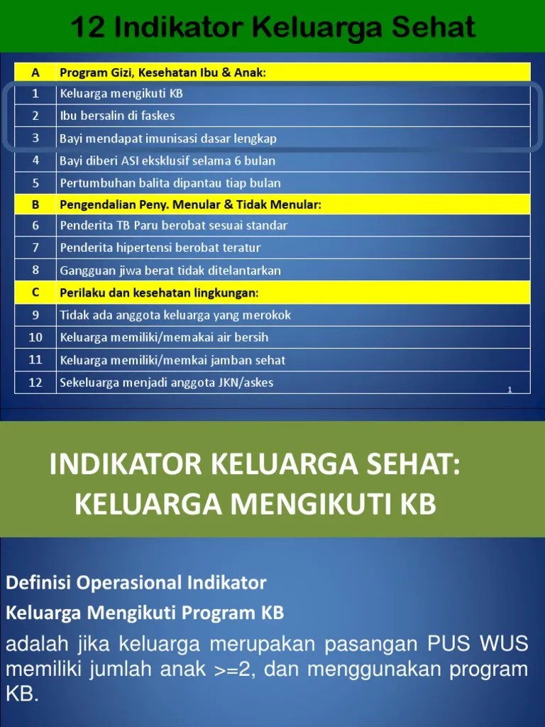 12 Indikator Keluarga Sehat.ppt