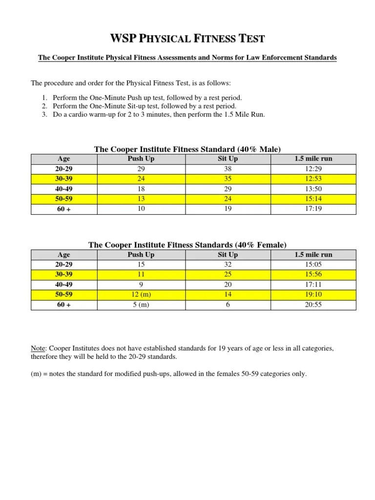 Cooper Standards Physical Exercise Sports Free 30day Trial Scribd