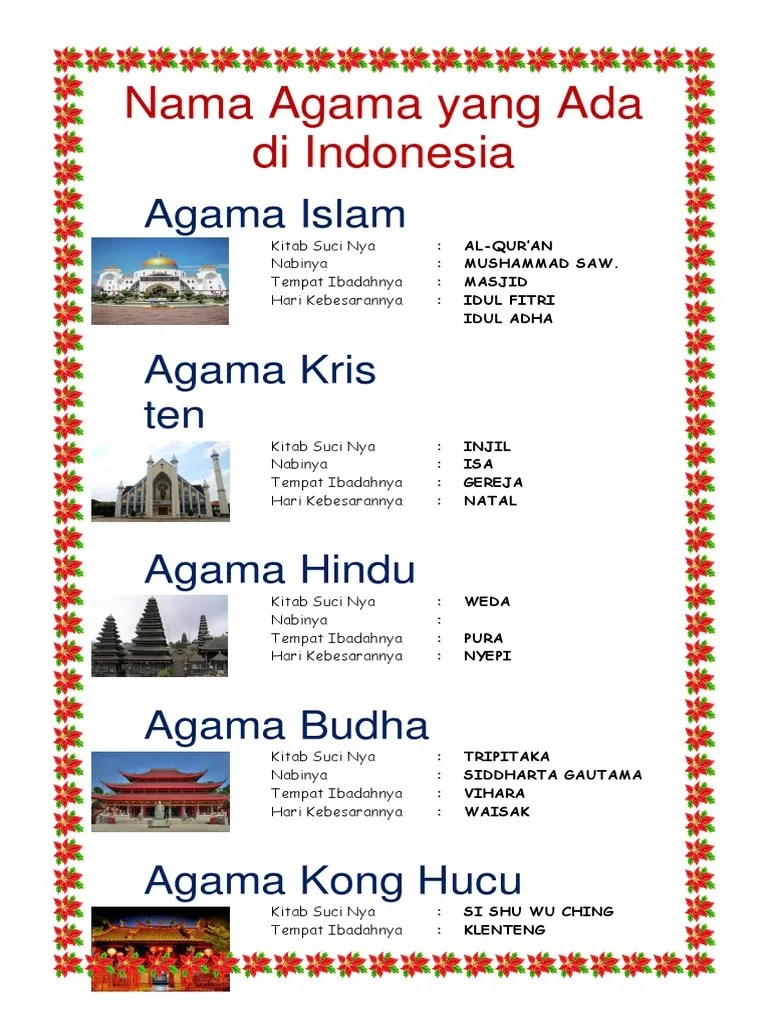 Agama Agama Di Indonesia Dan Kitab Sucinya