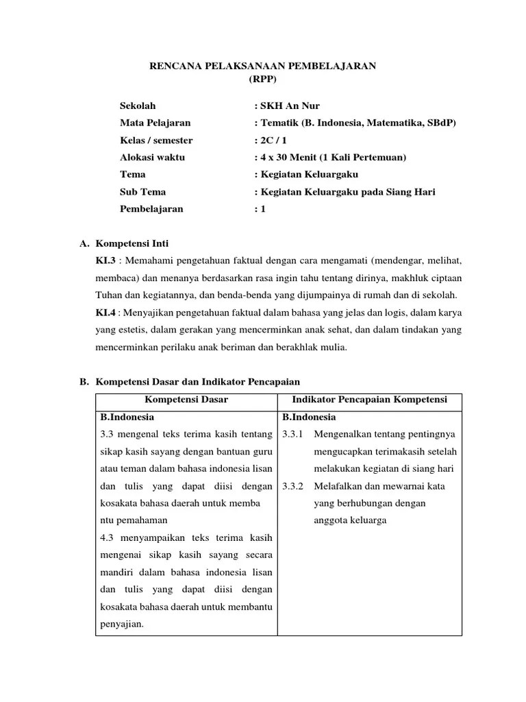 Tematik kelas 2 RPP Tunagrahita.docx