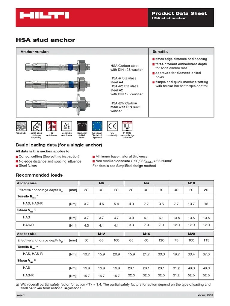 ANCHOR BOLTS(MAKEHILTI).pdf Steel Drill