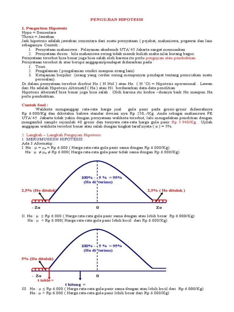 Contoh Soal T Hitung Dan T Tabel