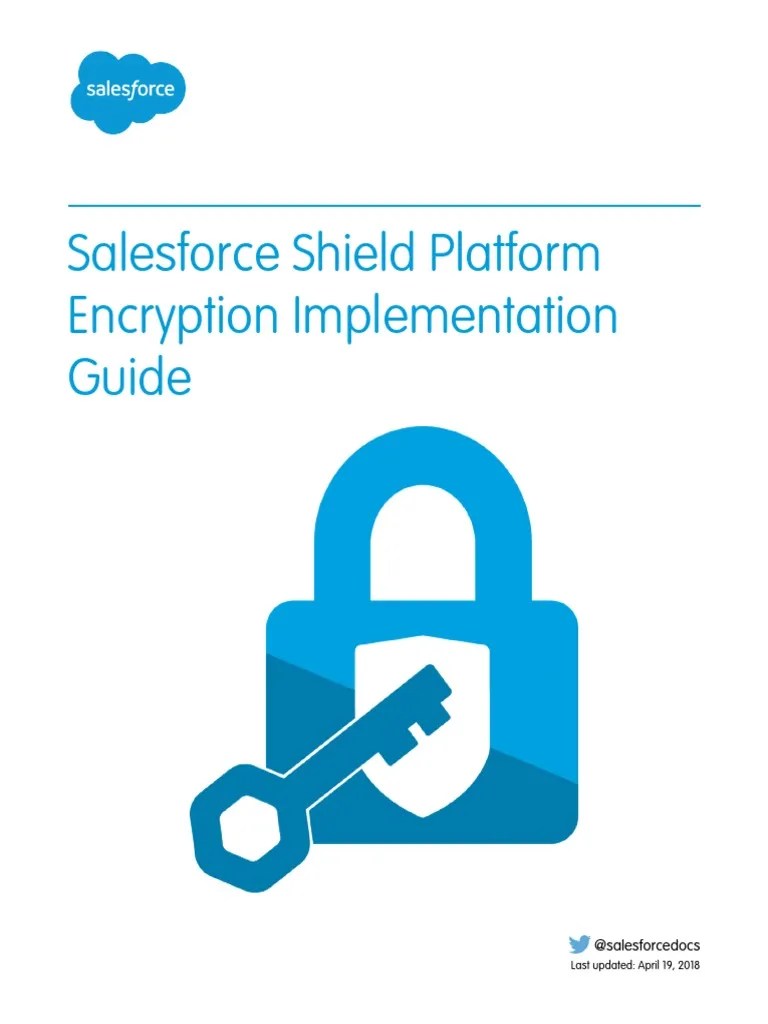 Salesforce PDF Encryption