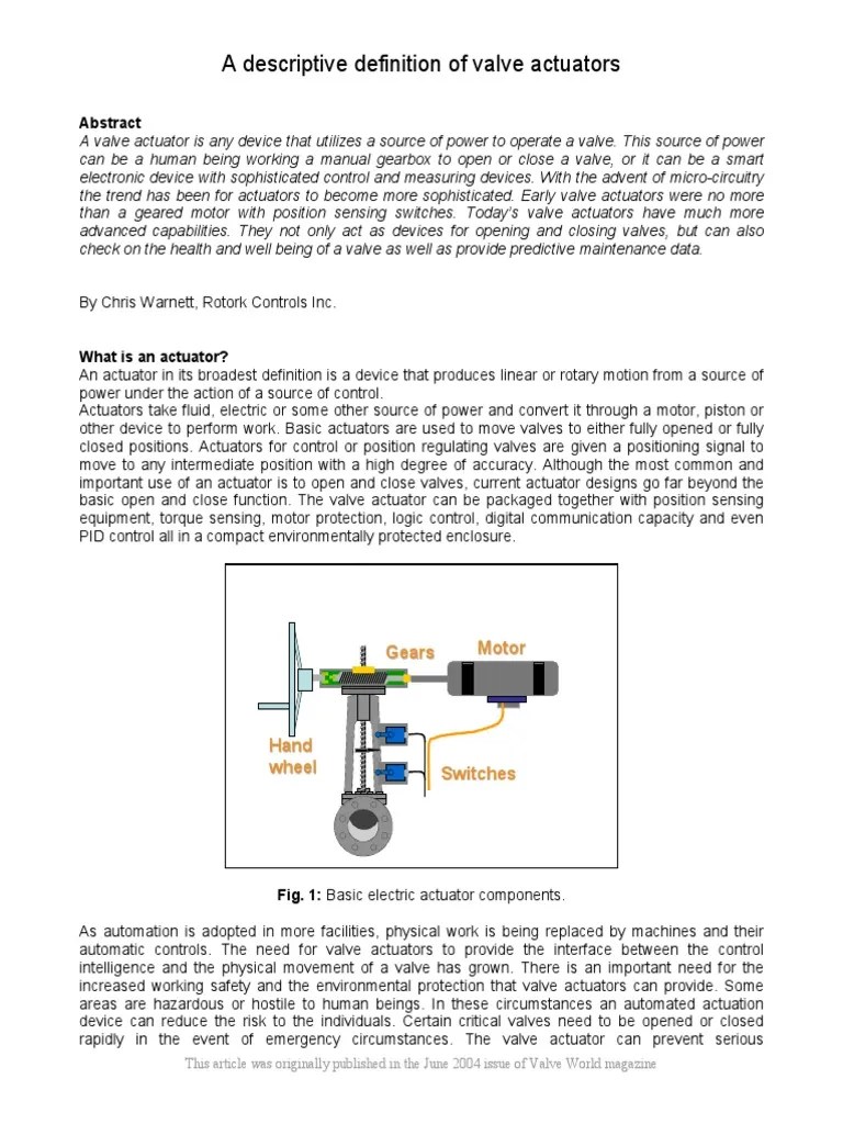 A Descriptive Definition of Valve Actuators Motor Gears PDF