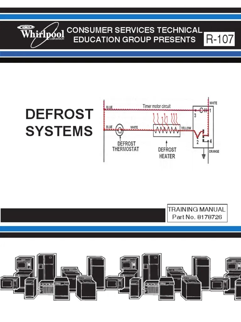 Defrost Systems | PDF | Refrigerator | Thermostat