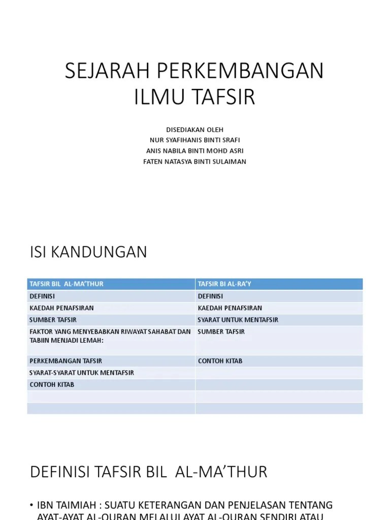 Contoh Kitab Tafsir Bil Ma&rsquo;tsur