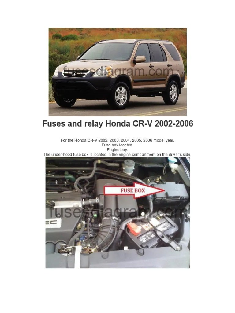 Fuses and Relay Honda CRV 2002-2006 | PDF | Headlamp | Car