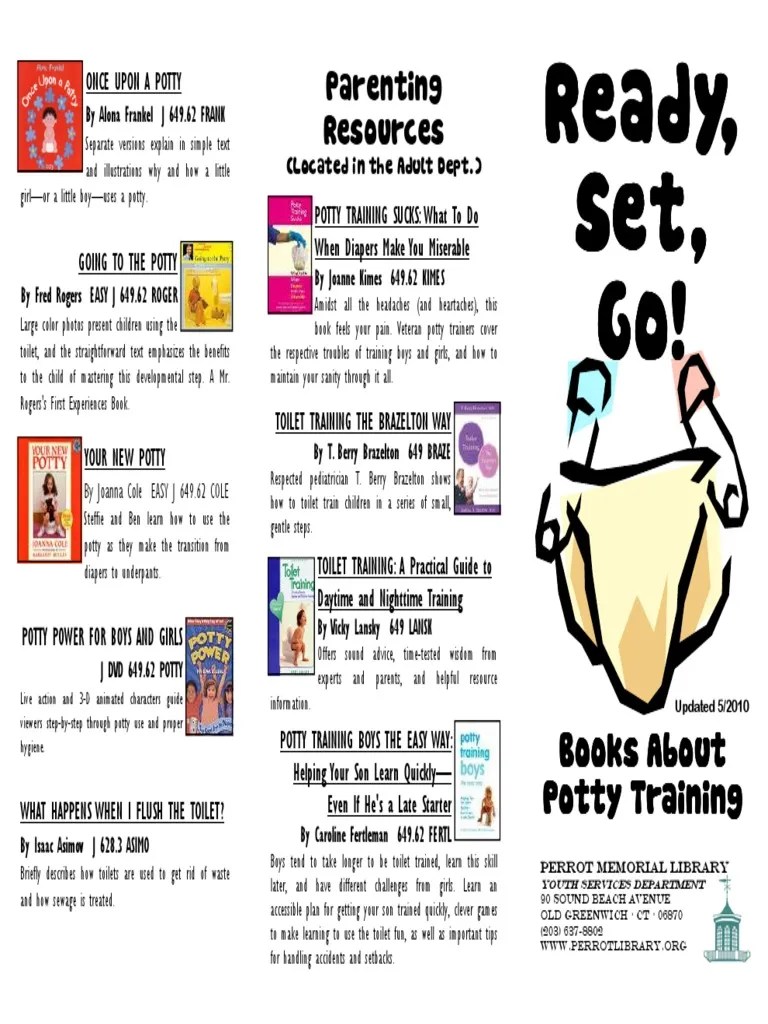 Potty Training Brochure Childhood Human Life Stages