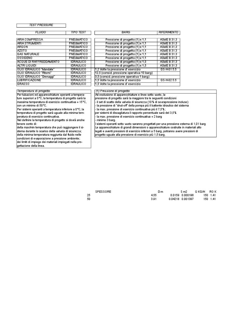 Test Pressure Fluido Tipo Test Barg Riferimento PDF Temperature