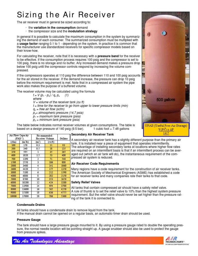 Sizing the Air Receiver Pressure Atmosphere Of Earth