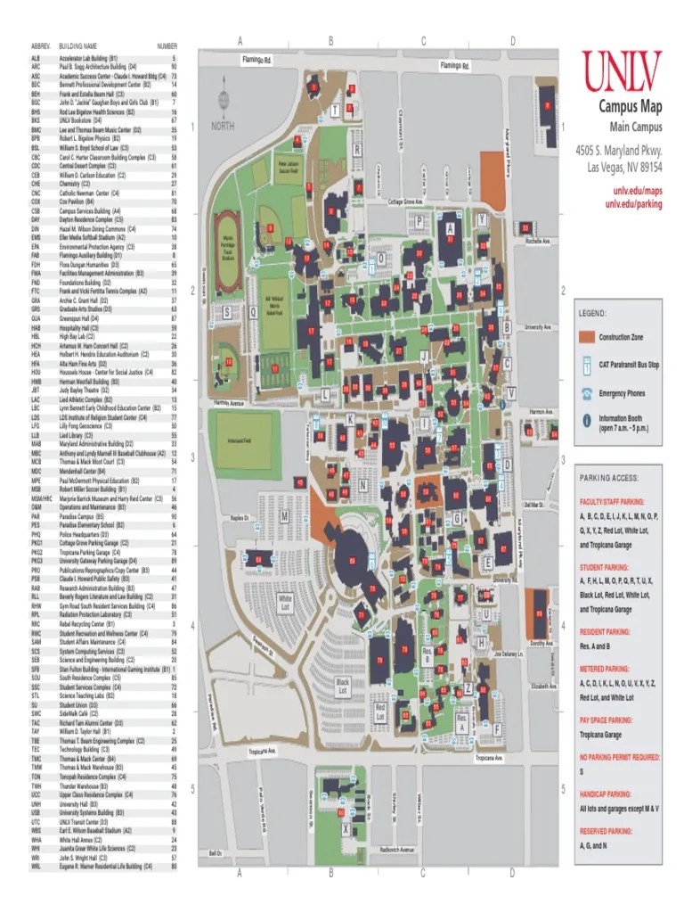 Unlv Map Main PDF