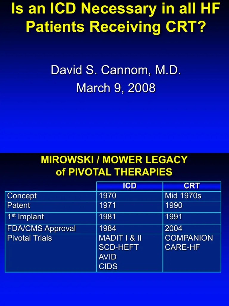 Is an ICD Necessary in all HF Patients Receiving CRT? Cardiac Arrest