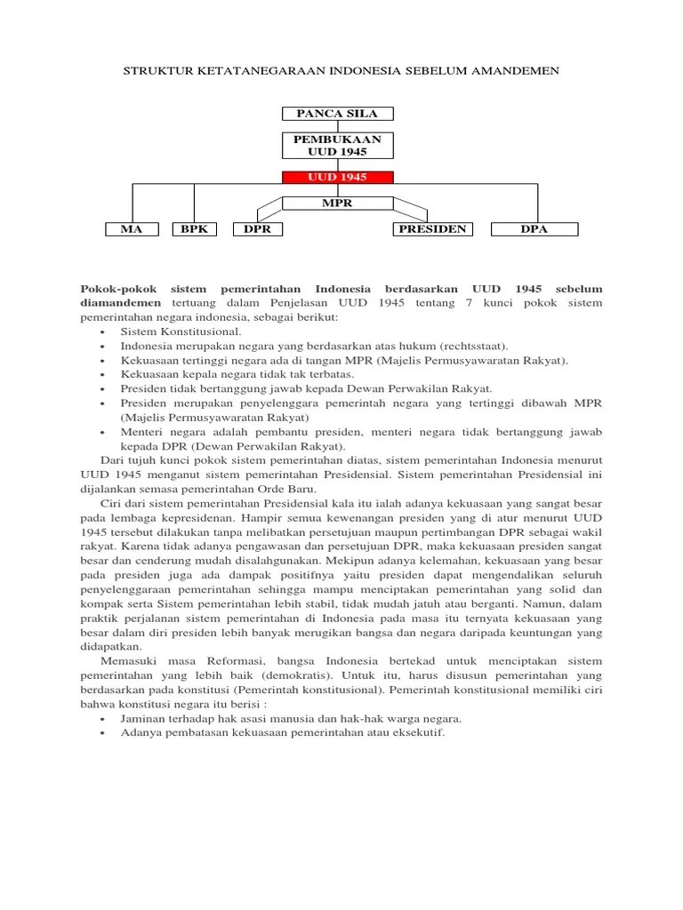 Struktur Ketatanegaraan Indonesia | PDF
