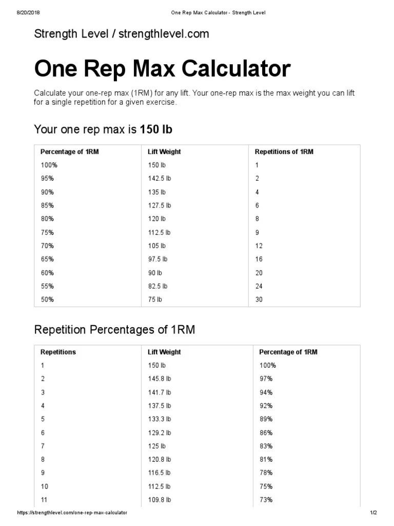 Powerclean One Rep Max Calculator Strength Level Weight Training
