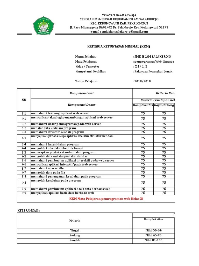 PROTA PROMES K13 - Pemrograman Web | PDF
