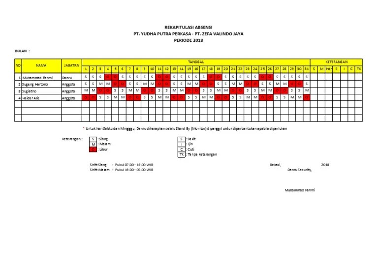 Rekap Absensi Security | PDF