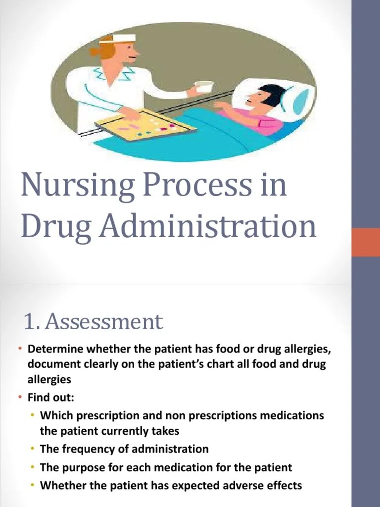 Nursing Process in Drug Administration.pptx Topical Medication