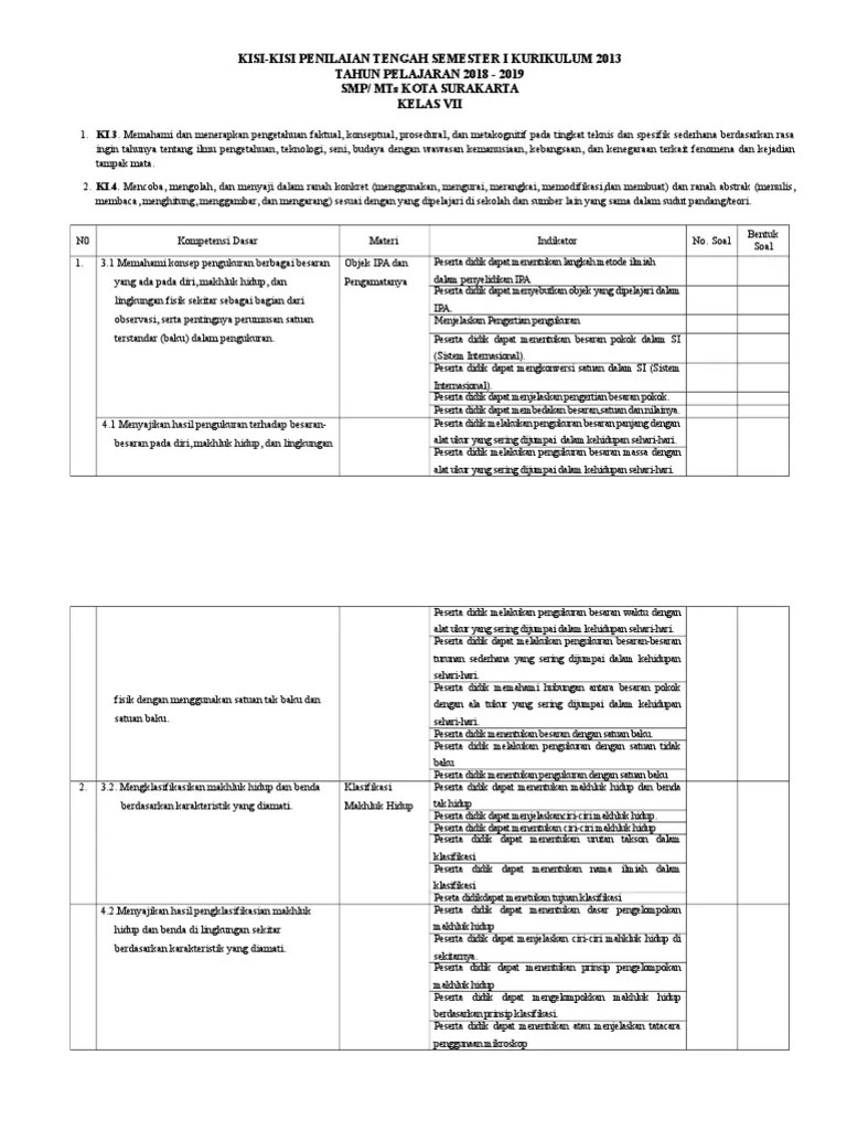 Soal Uts Smp Kelas 7 Ipa Kurtilas Dokumen