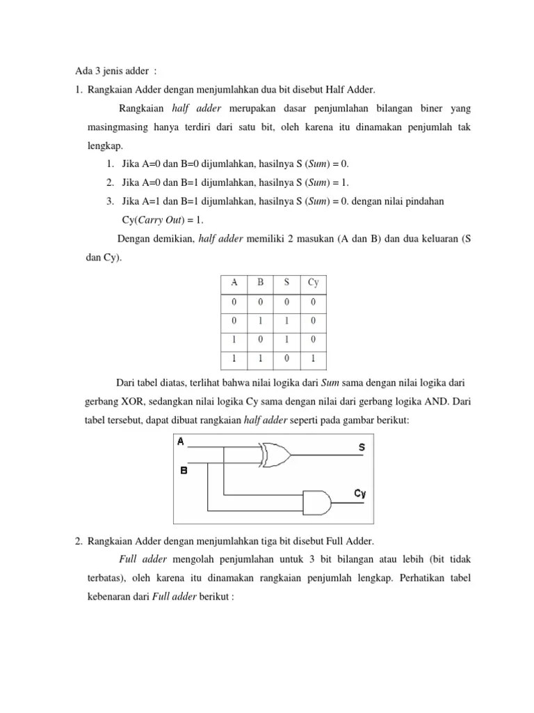 3 Jenis Adder | PDF