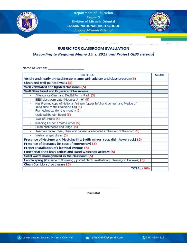 Best Classroom Criteria PDF