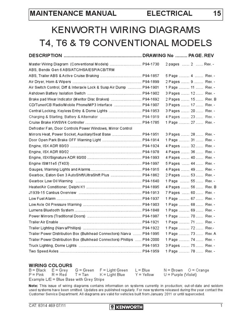 Kenworth Speedometer Wiring Diagram Wiring Diagram Schemas