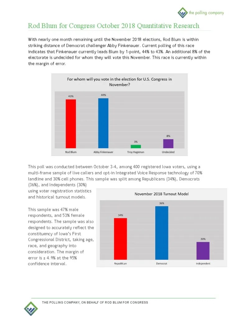 The Polling Company (October 2018, IA01)