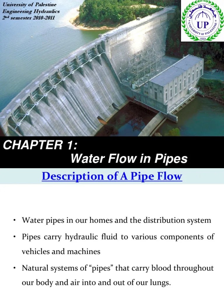 Water Flow in Pipes Reynolds Number Laminar Flow