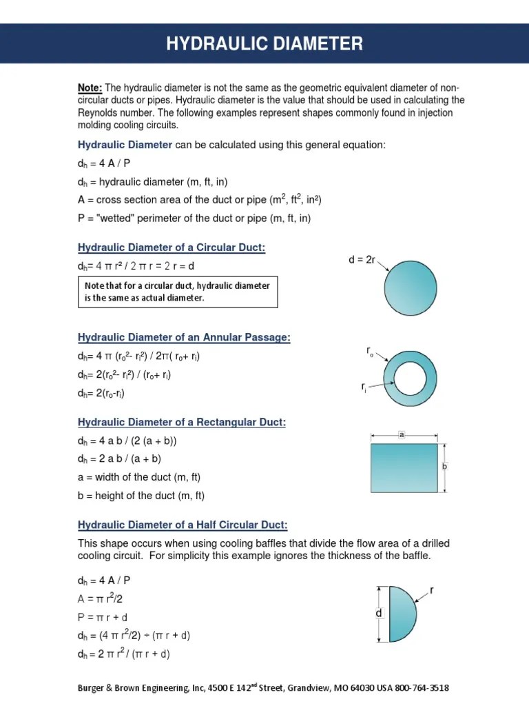 Hydraulic Diameter