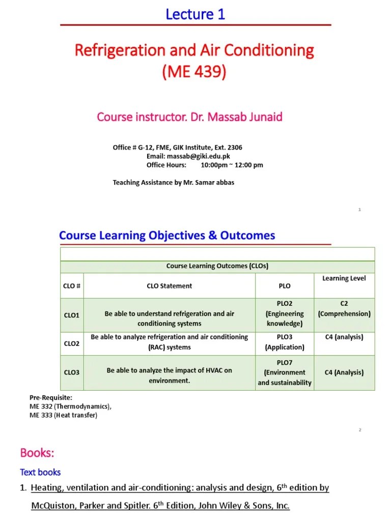 Understanding Refrigeration and Air Conditioning Fundamentals PDF